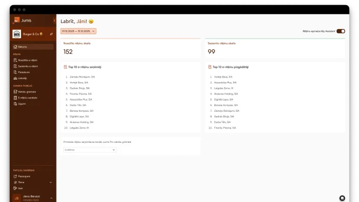Jumis Envoice informācijas panelis ar nosūtīto un saņemto e-rēķinu pārskatu.